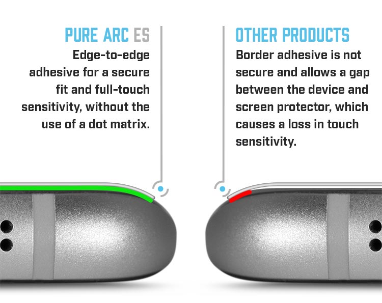 Pure Arc ES vs other products specs