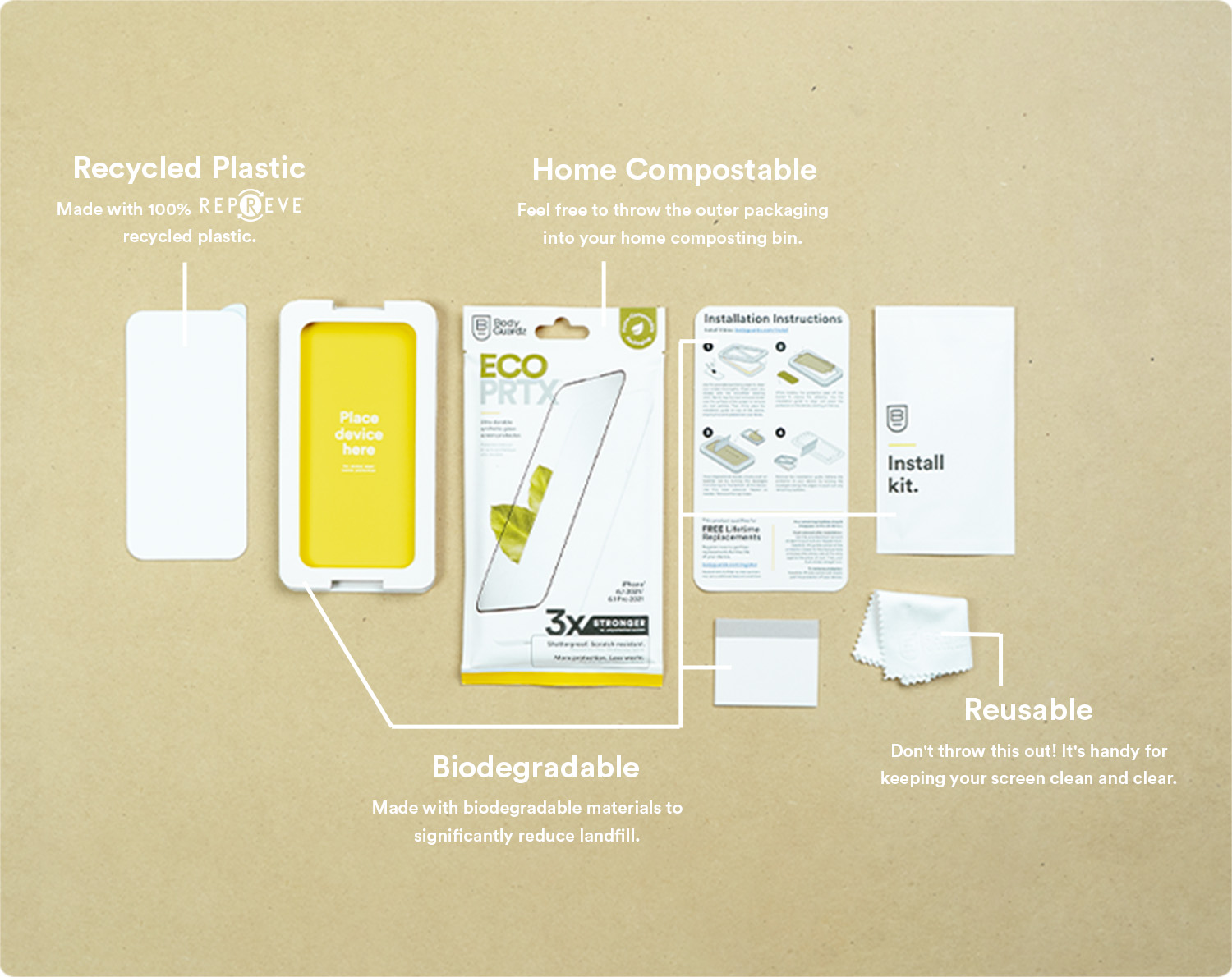 ECO PRTX uses responsible, eco friendly packaging.